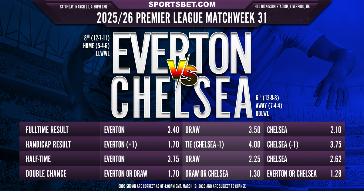 2025/26 Premier League MW31 - Everton vs. Chelsea Preview: Can the Toffees hold off the Blues at home?