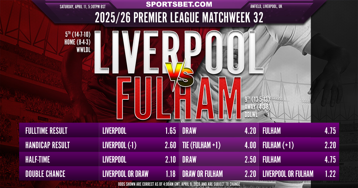 2025/26 Premier League MW 32 - Liverpool vs Fulham Preview: Can the Reds Fortify Their Top-Four Push?