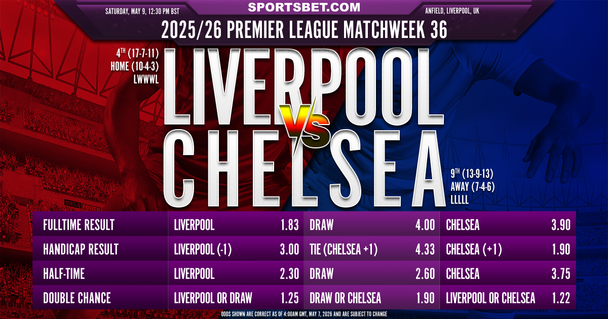 2025/26 Premier League MW36 – Liverpool vs. Chelsea Preview: Can the Reds punch their Champions League ticket at Anfield?