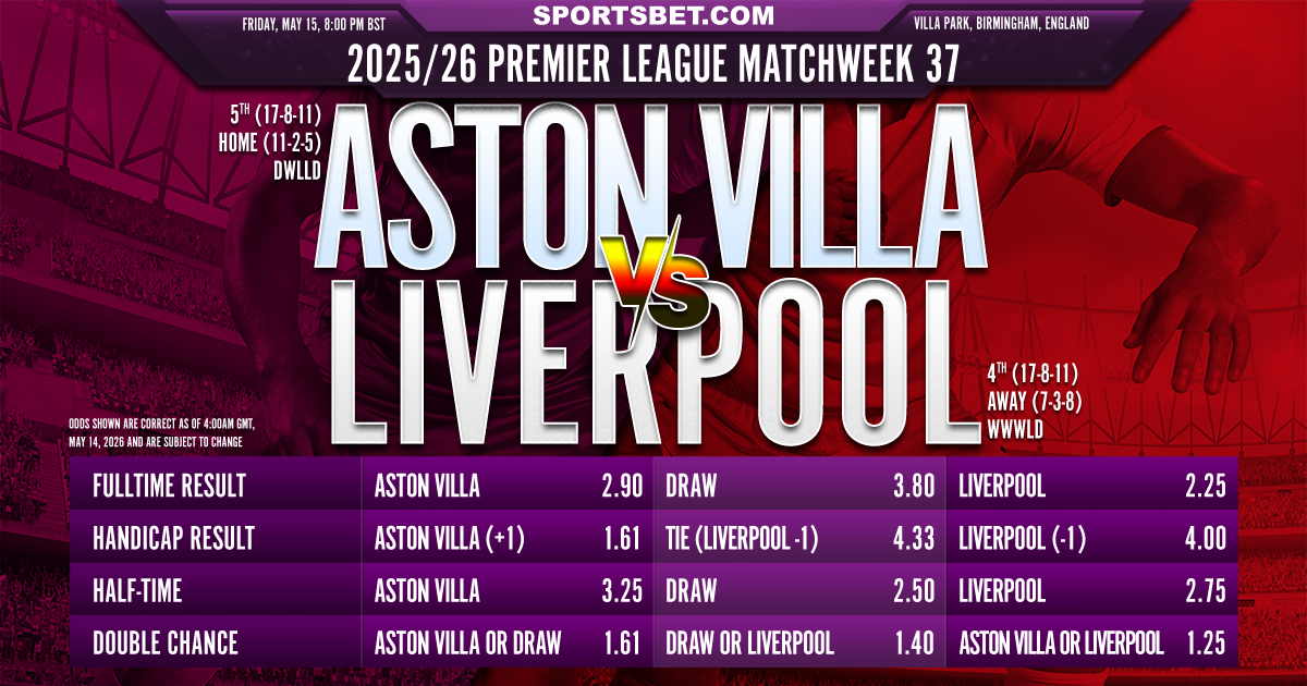 2025/26 Premier League MW37 Aston Villa vs. Liverpool Preview: Can the Lions devour the Reds' Champions League hopes?