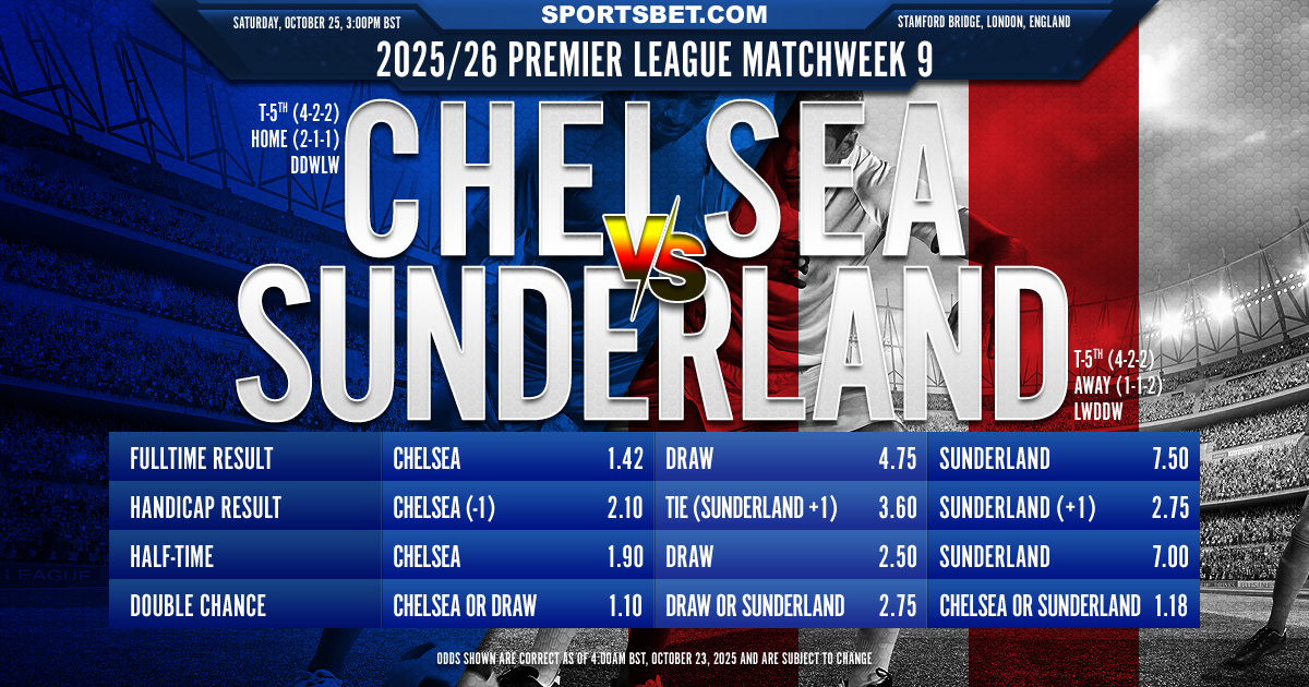 2025/26 Premier League MW9 Chelsea vs. Sunderland Preview: Can The Black Cats jinx the Blues' streak at Stamford Bridge?