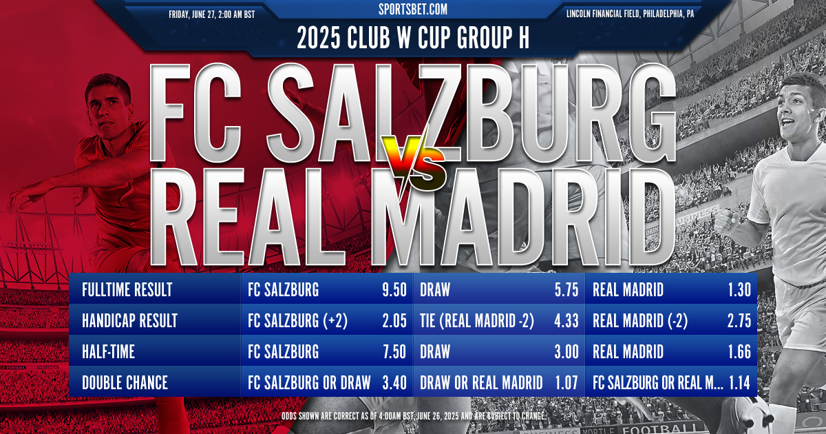 2025 Club W Cup Match Preview - Red Bull Salzburg vs. Real Madrid: Which club will emerge in 1st place in Group H?