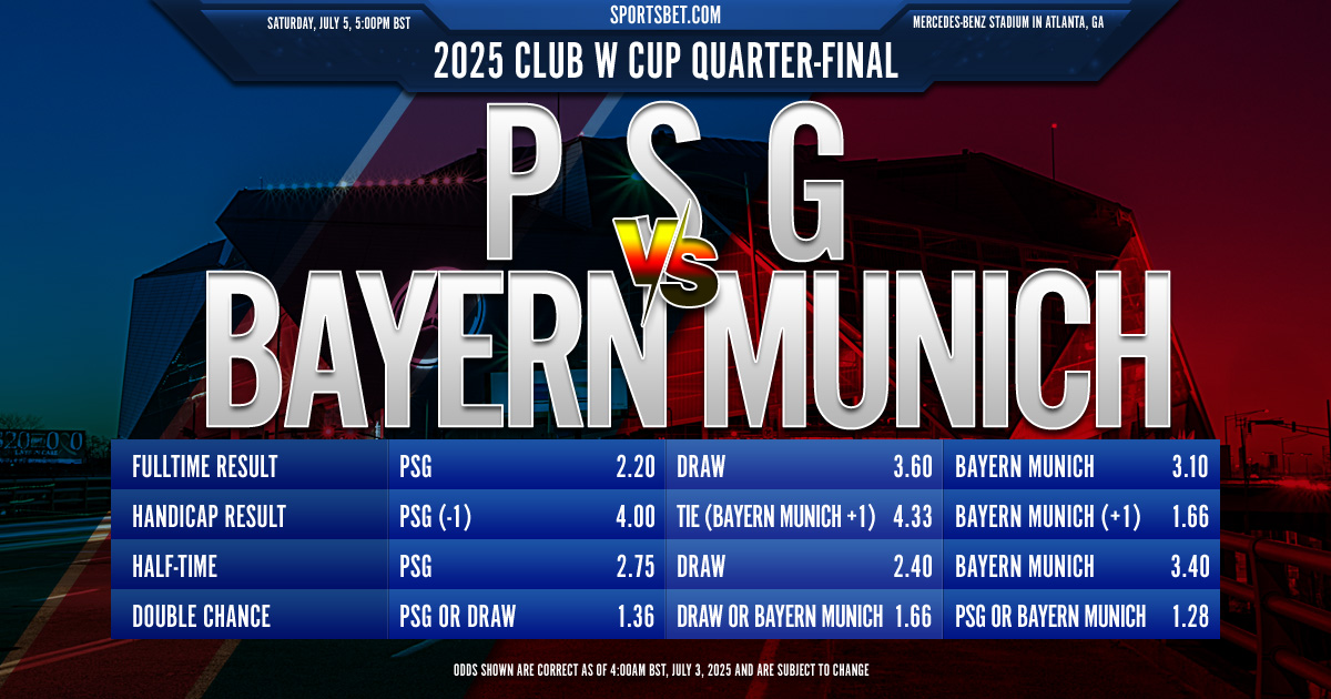 2025 Club W Cup Quarter-Final Preview - PSG vs. Bayern Munich: Which team will advance to the semi-final?