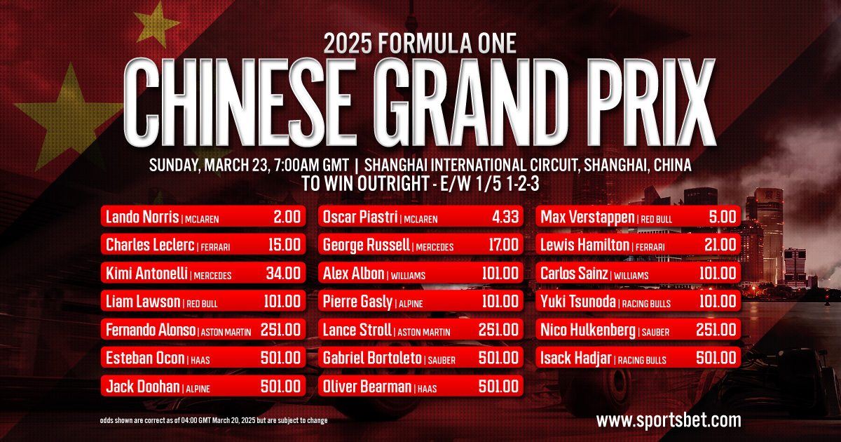 2025 Formula One Preview - Chinese Grand Prix: Can Norris secure his second straight win of the season?