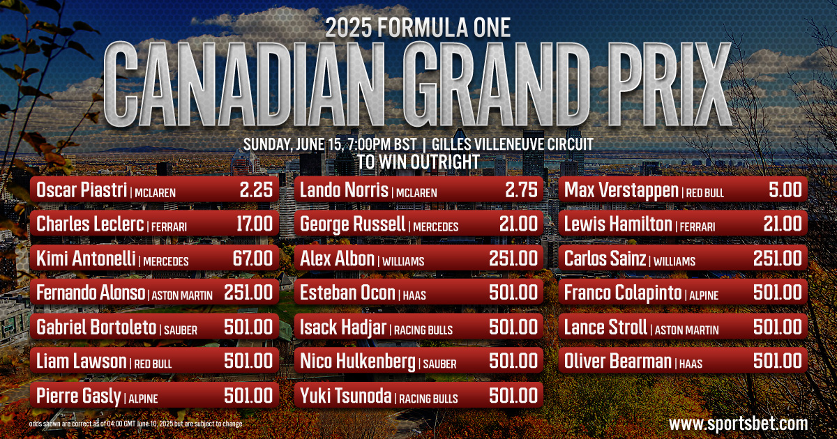 2025 Formula One Race Preview - Canadian Grand Prix: Can Piastri win his first ever Montreal trophy?