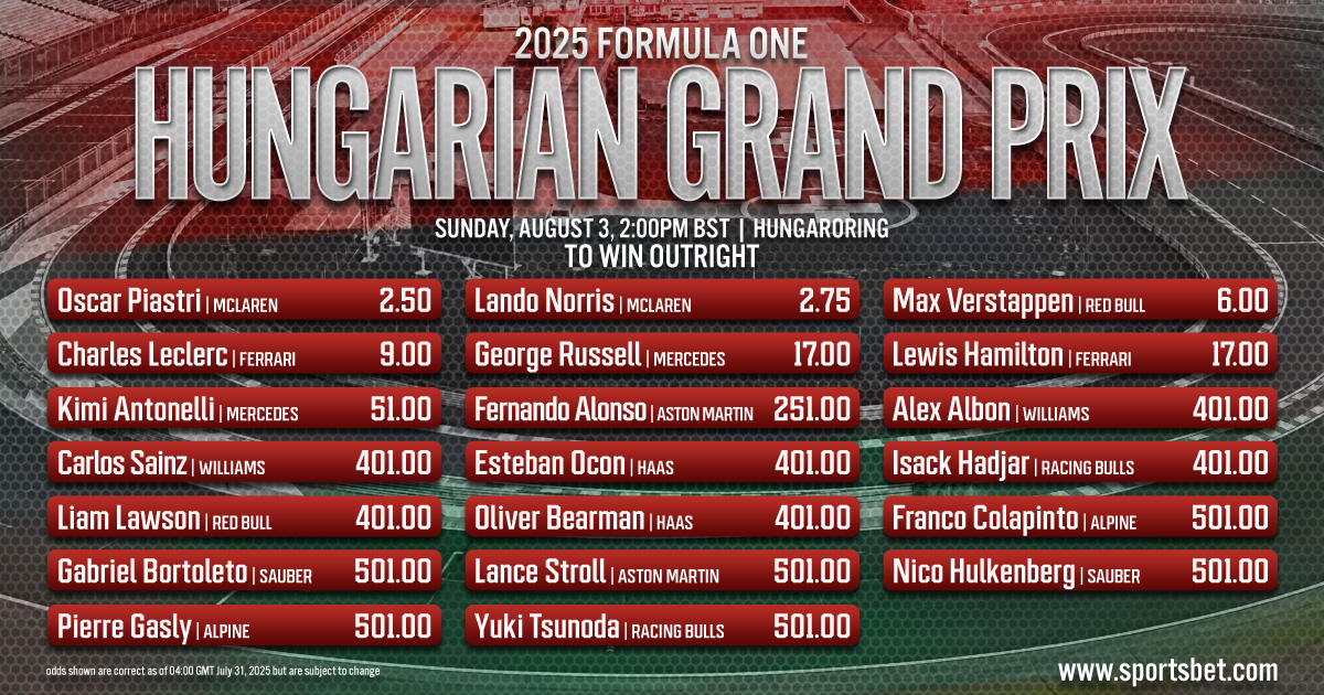 2025 Formula One Race Preview - Hungarian Grand Prix: Can McLaren continue their dominance at Hungaroring?