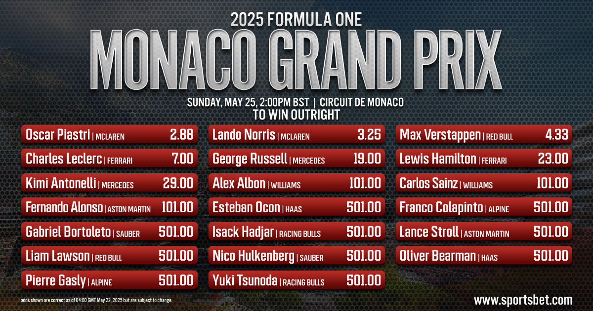 2025 Formula One Race Preview - Monaco Grand Prix: Can Leclerc earn back-to-back wins at his home track?