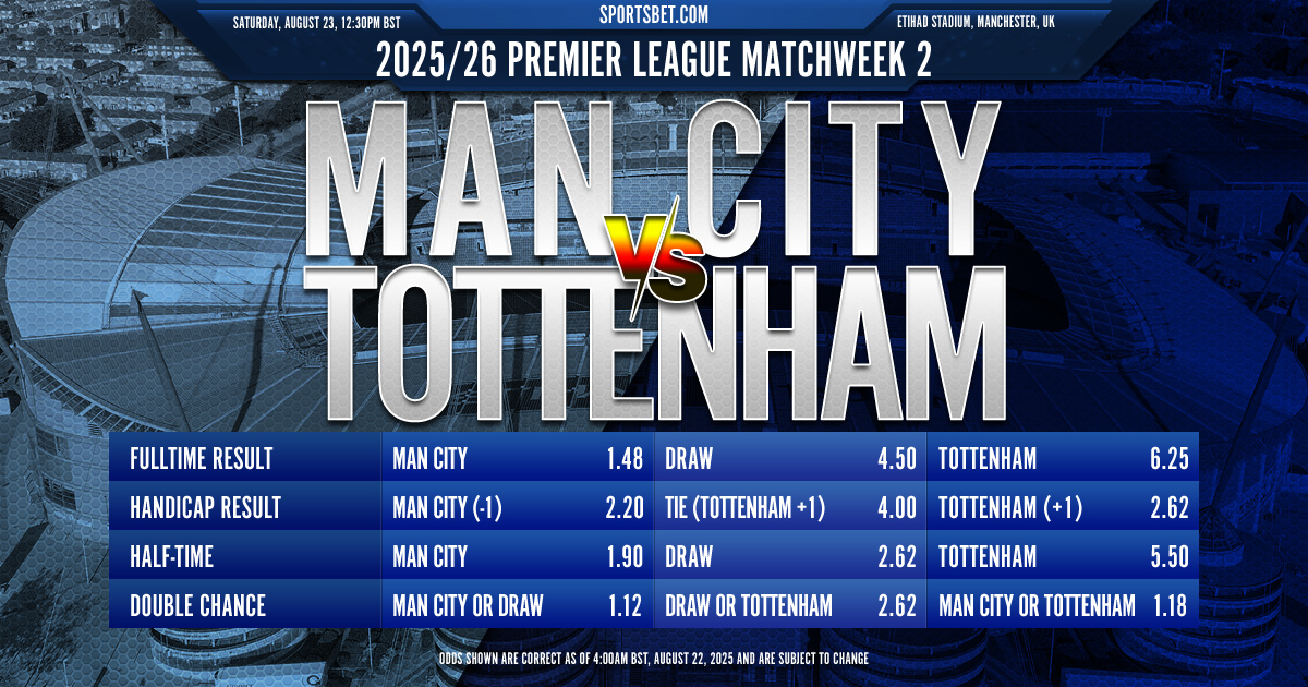 2025 Premier League MW2 Preview - Manchester City vs. Tottenham: Which club will get their 2nd straight win?