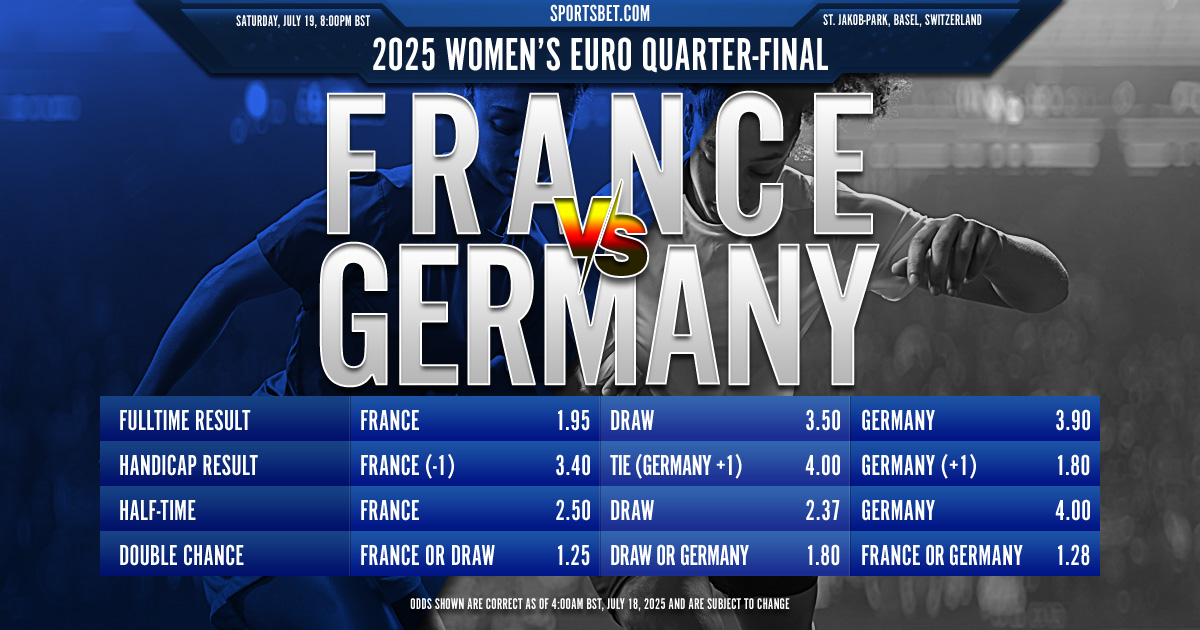 2025 Women's EURO Quarter-final Preview - France vs. Germany: Can Les Bleues continue their recent dominance over DFB-Frauen?