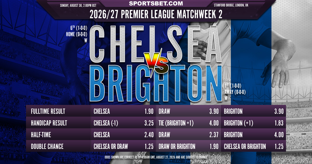 2026/27 Premier League Matchweek 2 - Chelsea vs. Brighton Preview: Which team can build a winning momentum?
