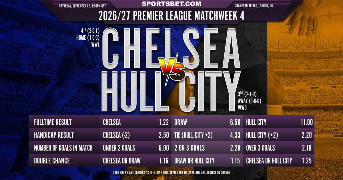 2026/27 Premier League Matchweek 4 - Chelsea vs. Hull City Preview: Can the Blues tame the Tigers at Stamford Bridge?