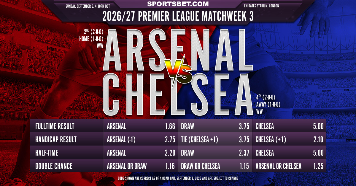 2026/27 Premier League MW3 - Arsenal vs. Chelsea Preview: Will the Gunners or the Blues take control of London?