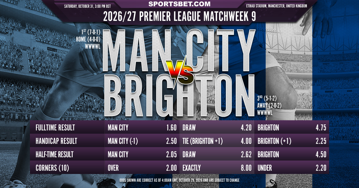 2026/27 Premier League MW9 - Man City vs. Brighton: Can the Cityzens ensnare the Seagulls at Eastlands?
