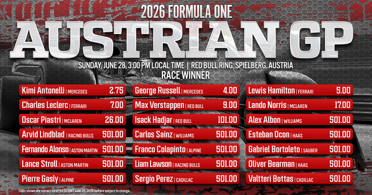 2026 Formula 1 - Austrian Grand Prix Preview: Will Mercedes tame Red Bull Ring anew?