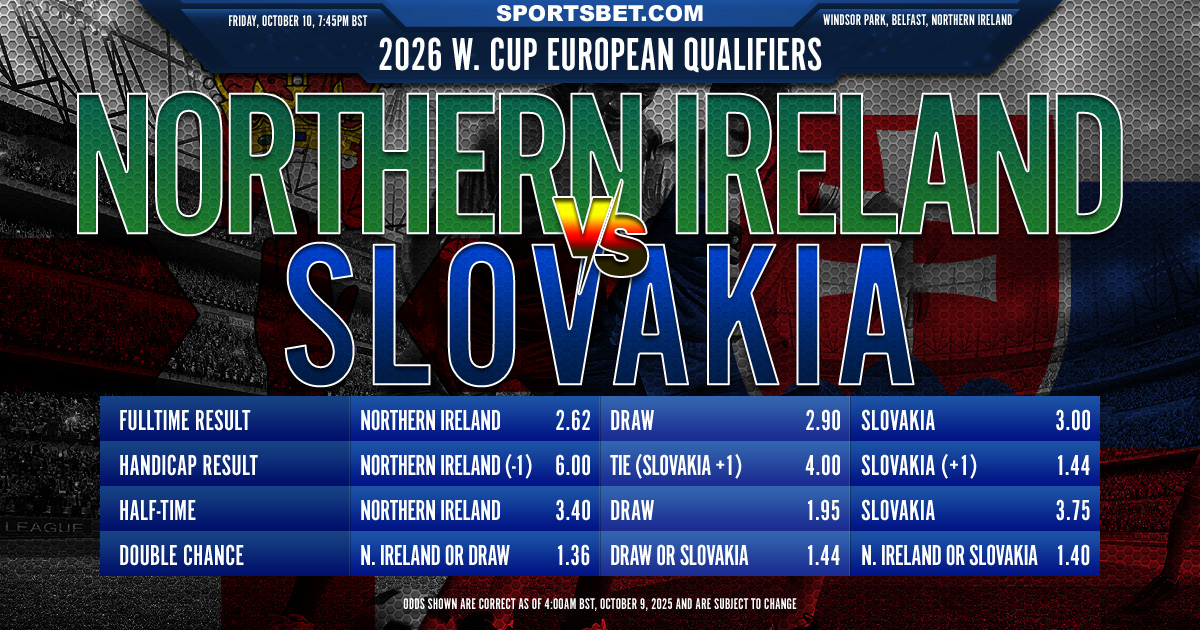 2026 W. Cup EU Qualifiers Preview - Northern Ireland vs. Slovakia: Can the Norn Iron halt the Falcons' blazing start?