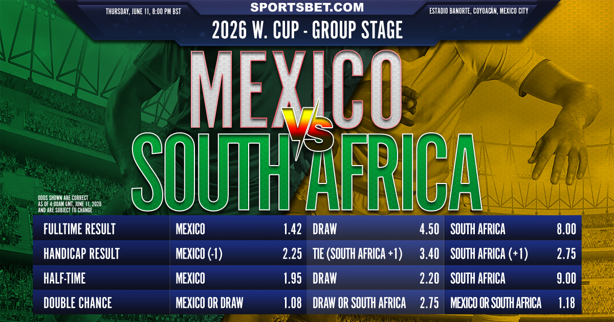 2026 W. Cup Opening Fixture Preview - Mexico vs. South Africa: Who blinks first when El Tri collides with Bafana Bafana?