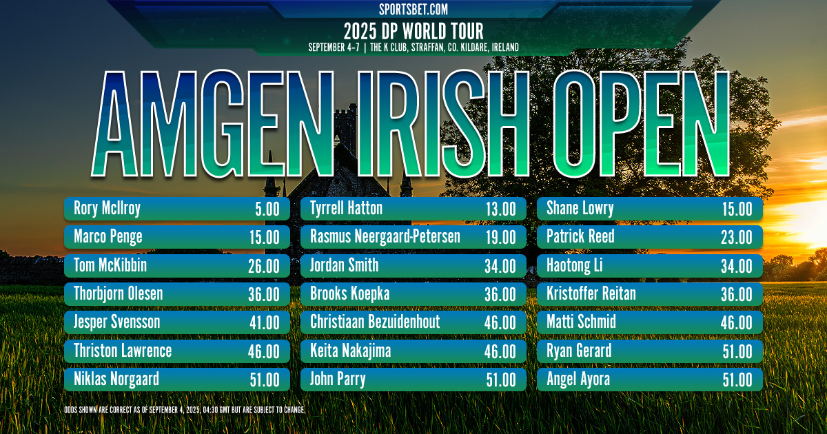 Amgen Irish Open 2025: A Week of Drama at The K Club
