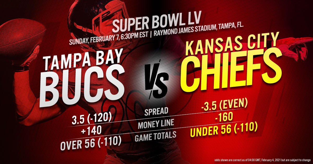 Super Bowl LV: Tampa Bay Buccaneers vs. Kansas City Chiefs