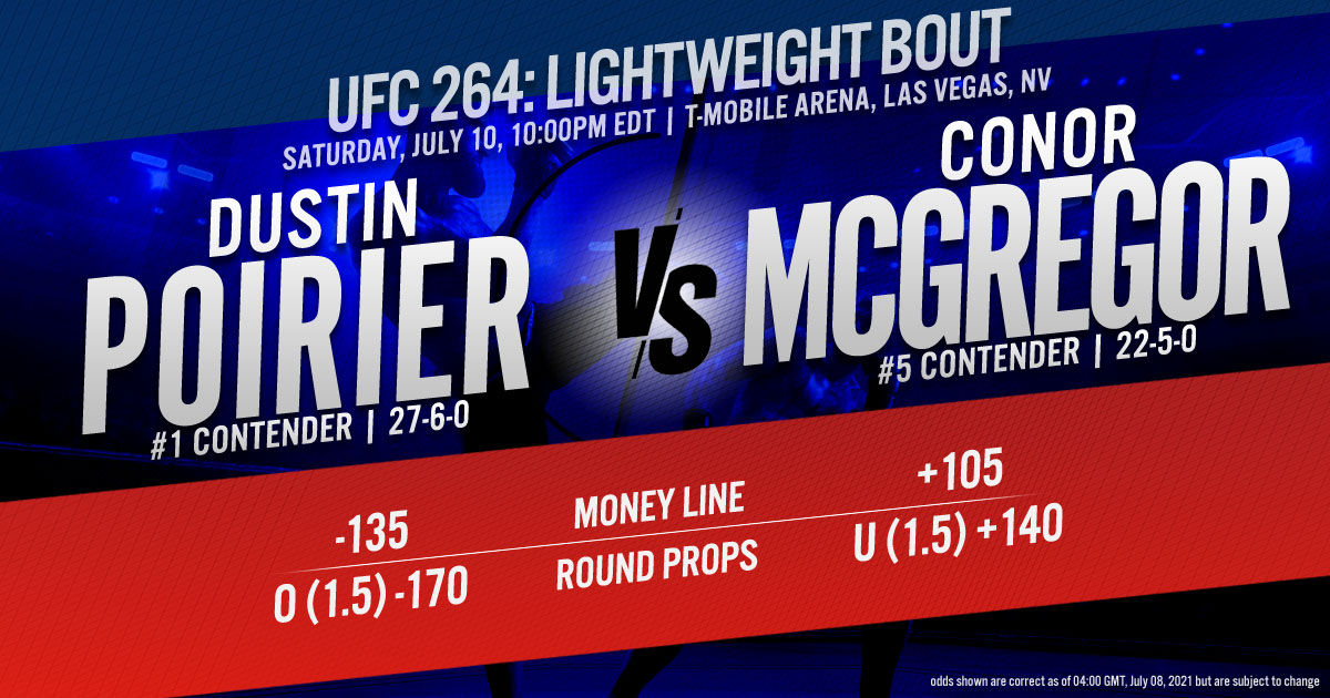 UFC 264: Poirier vs. McGregor 3