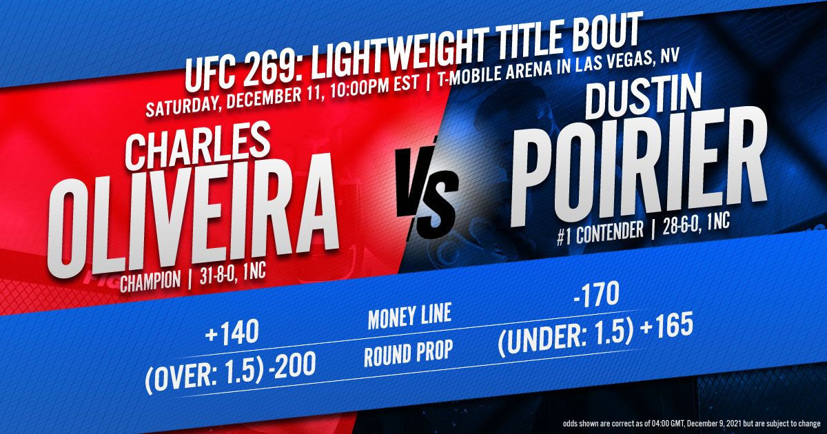 UFC 269: Oliveira vs. Poirier