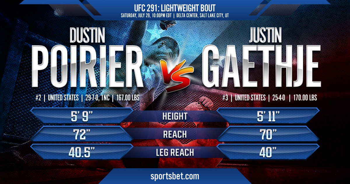 UFC 291: Poirier vs. Gaethje 2