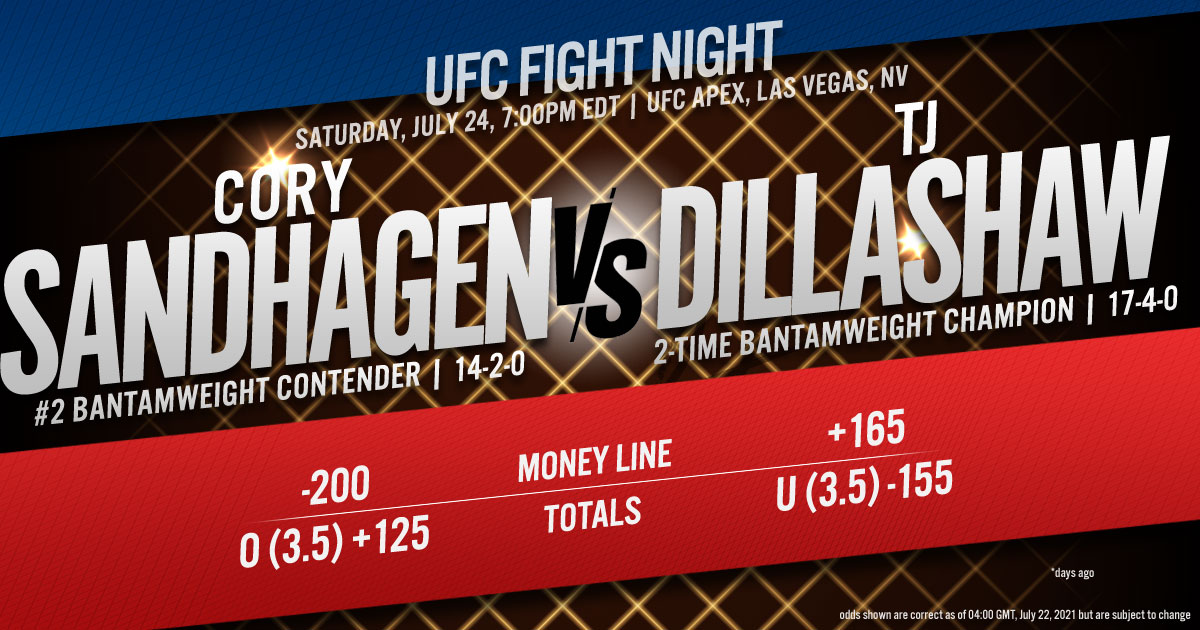 UFC Fight Night: Sandhagen vs. Dillashaw