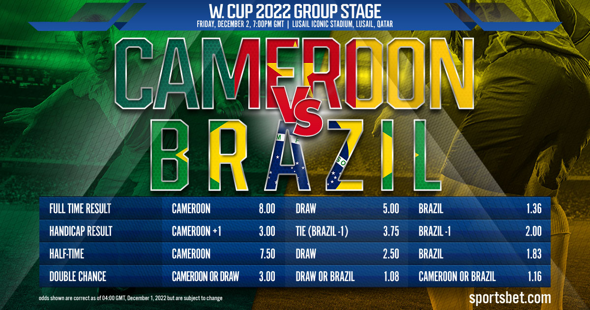 W. Cup 2022 Group Stage: Cameroon vs. Brazil